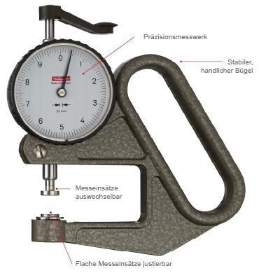 Dickenmessgerät | mechanisch