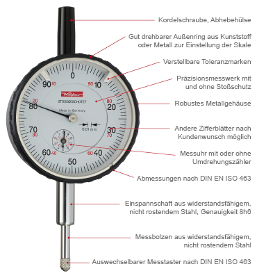 Präzisionsmessuhr | mechanisch